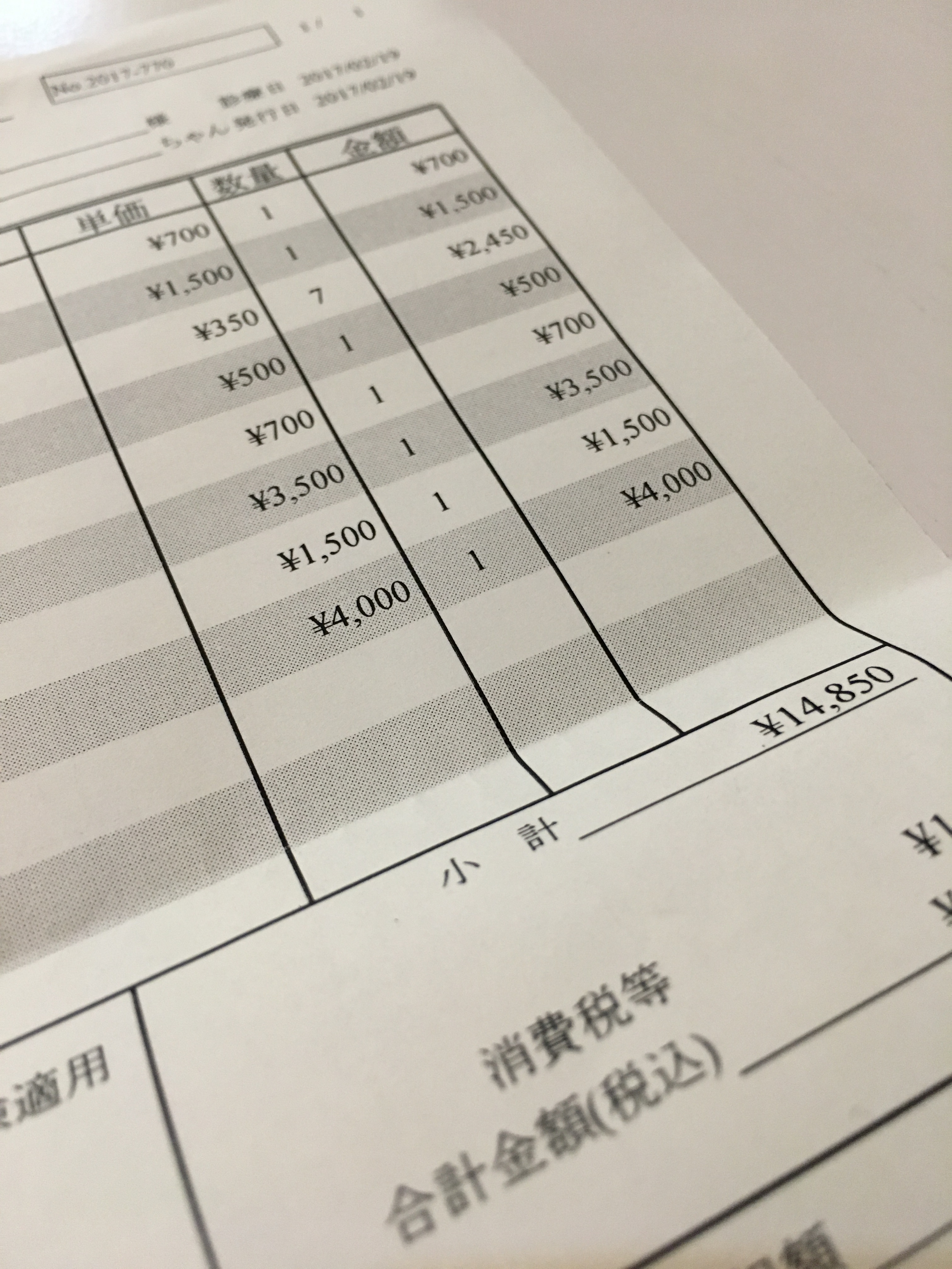 食欲がなくなったら動物病院を受診